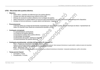 Programació Didàctica. Automatismes Industrials. Instal·lacions Elèctriques i Automàtiques
UT03 – Mecanitzat dels quadres elèctrics.
• Objectius:
• Saber definir i classificar els diferents tipus de quadres elèctrics.
• Conèixer els índex de protecció que indica la norma UNE.
• Distingir els accessoris auxiliars utilitzats en els muntatges de quadres.
• Saber dimensionar un quadre elèctric en funció de cada automatització, així com la col·locació dels corresponents dispositius.
• Conèixer la forma de demanar un quadre elèctric als fabricants i magatzems.
• Preconeixements:
L'alumnat caldrà que conega les ferramentes necessàries per mecanitzar un quadre, així com tècniques de dibuix i representació de
vistes. És important haver assolit els coneixements estudiats a la UT2.
• Continguts conceptuals:
3.1.Característiques constructives.
3.2.Protecció de quadres elèctrics.
3.3.Accessoris auxiliars dels quadres elèctrics.
3.4.Simbologia normalitzada.
3.5.Dimensions del quadre i distribució d'aparells.
3.6.Subministrament de quadres elèctrics.
• Continguts procedimentals: activitats (A), pràctiques (P) i treballs (T)::
T-3.1 – Projecte de mecanitzat d’un quadre elèctric. (11h)
(treball on l’alumnat desenvoluparà un dossier mecànic d’una determinada aplicació. Serà necessari dimensionar el quadre elèctric, realitzar els plans de mecanitzat,
l’elecció mitjançant catàlegs de fabricants, així com la justificació de tot el procés).
P-3.1 – Mecanitzat. (3h)
(pràctica on l’alumnat mecanitzarà un quadre elèctric, de forma que utilitzarà ferramentes de mecanitzat, i manipularà canalitzacions, perfils, entre altres).
• Temps previst d'estudi:
• Conceptes: 2 hores.
• Procediments: 14 hores.
Raül Solbes i Monzó 11 PD1617_AutomatismesIndustrials_Semipresencial
 
