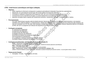 Programació Didàctica. Automatismes Industrials. Instal·lacions Elèctriques i Automàtiques
UT08 – Instal·lacions automàtiques amb lògica cablejada.
• Objectius:
• Saber organitzar la informació corresponent a qualsevol automatització (interpretar l'enunciat d'un automatisme).
• Seqüenciar una automatització perquè siga més senzill realitzar els esquemes elèctrics.
• Consolidar la realització d'esquemes amb programari CAD, així com el dimensionat de les proteccions.
• Conscienciar-se de la importància de seguir un procés seqüencial en la localització i resolució d'avaries.
• Aprendre conceptes bàsics respecte del manteniment preventiu, manteniment correctiu, i la gestió d'estocs i residus.
• Preconeixements:
Per poder desenvolupar aquesta unitat de treball amb èxit, l'alumne ha de conèixer els dispositius electromecànics i els receptors
estudiats a les unitats de treball 4 i 5 respectivament. També serà necessari saber com dimensionar les proteccions dels receptors, tal i
com es va estudiar a la UT5. Per últim, serà necessari conèixer la simbologia i les normes per dibuixar esquemes elèctrics normalitzats
(UT06), així com un programari per dibuixar els esquemes de forma informàtica (UT07).
• Continguts conceptuals:
8.1.Introducció al GRAFCET.
8.2.Elements del GRAFCET.
8.3.Estructures del GRAFCET.
8.4.Regles d'evolució del GRAFCET.
8.5.Procés de resolució de problemes seqüencials.
8.6.Ferramentes de representació.
8.7.Localització i resolució d'avaries en sistemes cablejats.
8.9.Gestió d'estocs (verificació de materials) i de residus.
• Continguts procedimentals: activitats (A), pràctiques (P) i treballs (T):
A-8.X – Esquemes d’instal·lacions automàtiques. (16h)
(l’alumnat dissenyarà, el GRAFCET, i els esquemes de potència i maniobra de diverses aplicacions automàtiques).
P-8.1 – Muntatge elèctric. (3h)
(pràctica on l’alumnat realitzarà el muntatge corresponent a una les activitats).
T-8.1 – Manteniment, avaries, estocs i residus en automatismes cablejats. (3h)
(treball on l’alumnat realitzarà un pla de manteniment, dissenyarà un protocol d’actuació per solucionar avaries, i un pla de gestió d’estocs i residus).
• Temps previst d'estudi:
• Conceptes: 10 hores. - Procediments: 22 hores.
Raül Solbes i Monzó 16 PD1617_AutomatismesIndustrials_Semipresencial
 