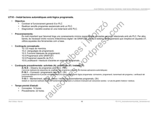 Programació Didàctica. Automatismes Industrials. Instal·lacions Elèctriques i Automàtiques
UT10 – Instal·lacions automàtiques amb lògica programada.
• Objectius:
• Conèixer el funcionament general d'un PLC
• Realitzar senzills programes seqüencials amb un PLC.
• Diagnosticar i resoldre avaries en una instal·lació amb PLC.
• Preconeixements:
És molt important que l'alumnat tinga uns coneixements mínims respecte dels conceptes generals relacionats amb els PLC. Per altra
banda, és necessari tindre nocions d'electrònica digital i de GRAFCET, doncs el sistema de programació que s'explica en aquesta UT,
utilitza aquestes dos ferramentes com a base.
• Continguts conceptuals:
10.1.El mapa de memòria.
10.2. Llenguatges de programació.
10.3. Funcions bàsiques de programació.
10.4.Programació amb GRAFCET.
10.5.Programari específic de PLC.
10.6.Localització i resolució d'avaries en sistemes programats.
• Continguts procedimentals: activitats (A), pràctiques (P) i treballs (T):
A-10.X – Disseny de programes amb PLC. (16h)
(l’alumnat realitzarà els esquemes de connexió i els programes amb PLC de diverses aplicacions automàtiques).
P-10.1 – Connexió i programació dels PLC. (3h)
(l’alumnat realitzarà tot el procés corresponent a una automatització amb lògica programada: connexions, programació, transmissió del programa, i verificació del
funcionament).
T-10.1 – Manteniment, avaries, estocs i residus en automatismes programats. (3h)
(treball on l’alumnat realitzarà un pla de manteniment, dissenyarà un protocol d’actuació per solucionar avaries, i un pla de gestió d’estocs i residus).
• Temps previst d'estudi:
• Conceptes: 14 hores.
• Procediments: 22 hores.
Raül Solbes i Monzó 18 PD1617_AutomatismesIndustrials_Semipresencial
 