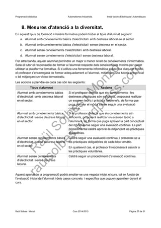 Programació didàctica. Automatismes Industrials. Instal·lacions Elèctriques i Automàtiques
8. Mesures d'atenció a la diversitat.
En aquest tipus de formació i matèria formativa podem trobar el tipus d'alumnat següent:
a. Alumnat amb coneixements bàsics d’electricitat i amb destresa laboral en el sector.
b. Alumnat amb coneixements bàsics d’electricitat i sense destresa en el sector.
c. Alumnat sense coneixements d’electricitat i amb destresa laboral.
d. Alumnat sense coneixements d’electricitat i sense destresa laboral.
Per altra banda, aquest alumnat pot tindre un major o menor nivell de coneixements d’informàtica.
Serà el tutor el responsable de formar a l'alumnat respecte dels coneixements mínims per poder
utilitzar la plataforma formativa. Si s’utilitza una ferramenta informàtica específica d’aquest mòdul,
el professor s’encarregarà de formar adequadament a l'alumnat, mitjançant una tutoria presencial
o bé mitjançant un vídeo demostratiu.
Les accions a prendre en cada cas són les següents:
Tipus d’alumnat Accions
Alumnat amb coneixements bàsics
d’electricitat i amb destresa laboral
en el sector.
Si el professor detecta que els coneixements i les
destreses pràctiques són suficients, proposarà realitzar
un examen teòric i pràctic a l’alumne/a, de forma que
puga aprovar el mòdul sense seguir una avaluació
continua.
Alumnat amb coneixements bàsics
d’electricitat i sense destresa laboral
en el sector.
Si el professor detecta que els coneixements són
suficients, proposarà realitzar un examen teòric a
l’alumne/a, de forma que puga aprovar la part conceptual
del mòdul sense seguir una avaluació continua. La part
procedimental caldrà aprovar-la mitjançant les pràctiques
obligatòries.
Alumnat sense coneixements bàsics
d’electricitat i sense destresa laboral
en el sector.
Caldrà seguir una avaluació continua, i presentar-se a
les pràctiques obligatòries de cada bloc temàtic.
En qualsevol cas, el professor li recomanarà assistir a
les pràctiques voluntàries.
Alumnat sense coneixements
d’electricitat i sense destresa
laboral.
Caldrà seguir un procediment d'avaluació contínua.
Aquest apartat de la programació podrà ampliar-se una vegada iniciat el curs, tot en funció de
l'avaluació inicial de l'alumnat i dels casos concrets i específics que puguen aparèixer durant el
curs.
Raül Solbes i Monzó Curs 2016-2017 Pàgina 27 de 51
 
