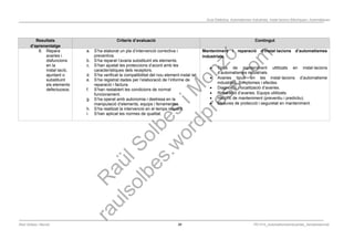 Programació Didàctica. Automatismes Industrials. Instal·lacions Elèctriques i Automàtiques
Resultats
d’aprenentatge
Criteris d’avaluació Contingut
8. Repara
avaries i
disfuncions
en la
instal·lació,
ajuntant o
substituint
els elements
defectuosos.
a. S’ha elaborat un pla d’intervenció correctiva i
preventiva.
b. S’ha reparat l’avaria substituint els elements.
c. S’han ajustat les proteccions d’acord amb les
característiques dels receptors.
d. S’ha verificat la compatibilitat del nou element instal·lat.
e. S’ha registrat dades per l’elaboració de l’informe de
reparació i factura.
f. S’han restablert les condicions de normal
funcionament.
g. S’ha operat amb autonomia i destresa en la
manipulació d’elements, equips i ferramentes.
h. S’ha realitzat la intervenció en el temps requerit.
i. S’han aplicat les normes de qualitat.
Manteniment i reparació d’instal·lacions d’automatismes
industrials.
 Tipus de manteniment utilitzats en instal·lacions
d’automatismes industrials.
 Avaries tipus en les instal·lacions d’automatisme
industrials. Símptomes i efectes.
 Diagnòstic i localització d’avaries.
 Reparació d’avaries. Equips utilitzats.
 Històric de manteniment (preventiu i predictiu).
 Mesures de protecció i seguretat en manteniment.
Raül Solbes i Monzó 38 PD1617_AutomatismesIndustrials_Semipresencial
 