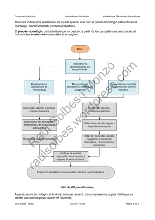 Programació didàctica. Automatismes Industrials. Instal·lacions Elèctriques i Automàtiques
Totes les indicacions realitzades en aquest apartat, així com el procés tecnològic està enfocat al
muntatge i manteniment de xicotetes indústries.
El procés tecnològic particularitzat que es dedueix a partir de les competències associades al
mòdul d’Automatismes Industrials és el següent:
Aquest procés tecnològic cal tindre-lo sempre present, doncs representa la guia d'allò que es
pretén que aconseguisca saber fer l'alumnat.
Raül Solbes i Monzó Curs 2016-2017 Pàgina 6 de 51
GD1314v_R02_ProcesTecnologic
 