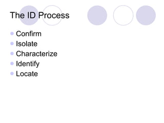 The ID Process Confirm Isolate Characterize Identify Locate 