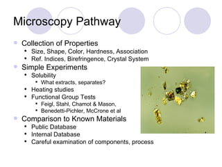 Microscopy Pathway Collection of Properties Size, Shape, Color, Hardness, Association Ref. Indices, Birefringence, Crystal System Simple Experiments Solubility What extracts, separates? Heating studies Functional Group Tests Feigl, Stahl, Chamot & Mason,  Benedetti-Pichler, McCrone et al Comparison to Known Materials Public Database Internal Database Careful examination of components, process 