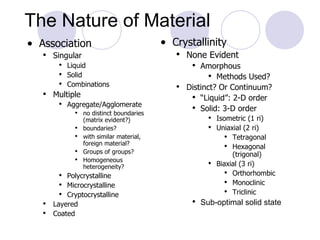 The Nature of Material Association Singular Liquid Solid Combinations Multiple Aggregate/Agglomerate no distinct boundaries (matrix evident?) boundaries? with similar material, foreign material? Groups of groups? Homogeneous heterogeneity? Polycrystalline Microcrystalline Cryptocrystalline Layered Coated Crystallinity None Evident Amorphous Methods Used? Distinct? Or Continuum? “ Liquid”: 2-D order Solid: 3-D order Isometric (1 ri) Uniaxial (2 ri) Tetragonal Hexagonal (trigonal) Biaxial (3 ri) Orthorhombic Monoclinic Triclinic  Sub-optimal solid state 