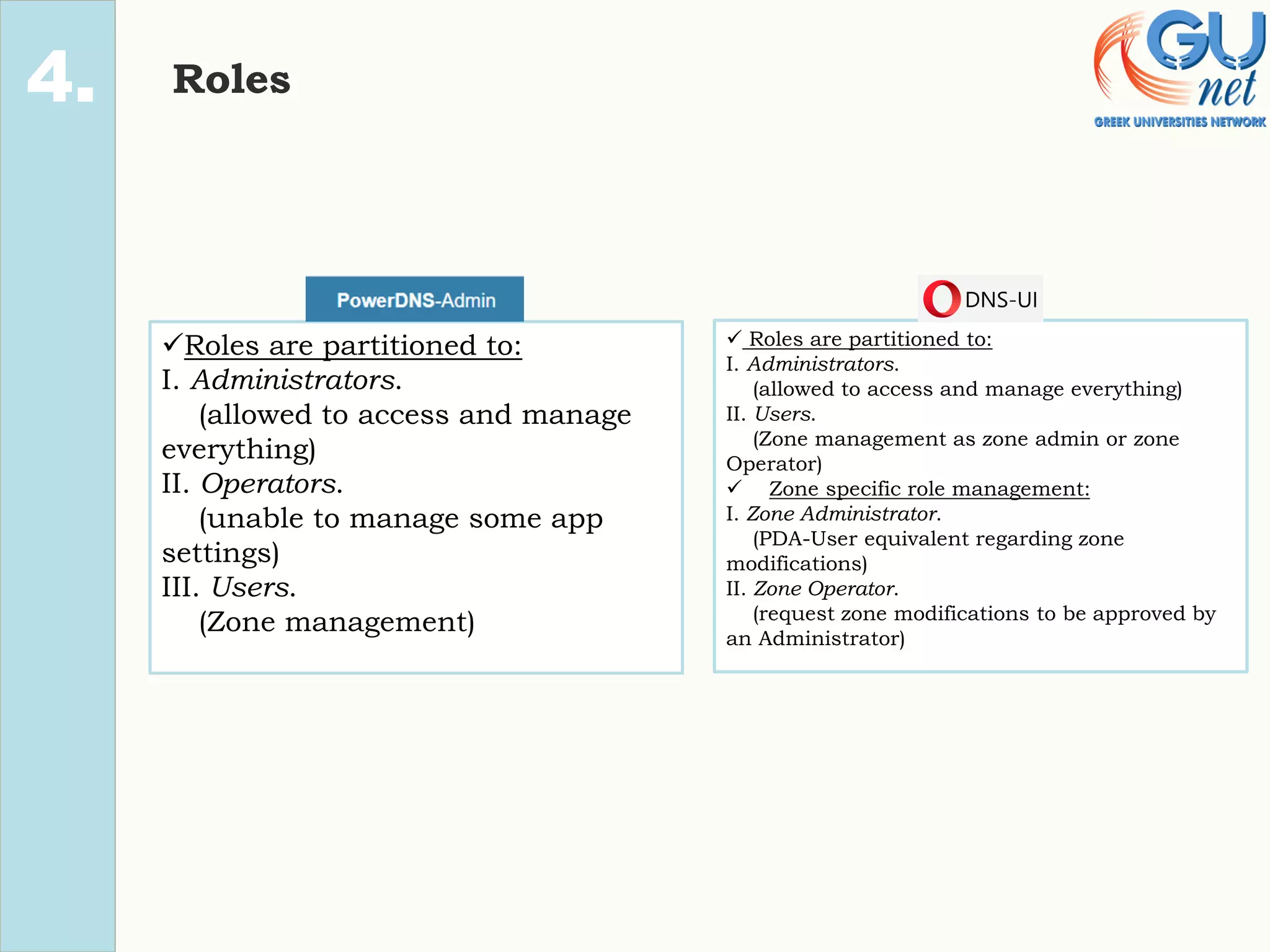 1.
2.
4. Roles
✓Roles are partitioned to:
I. Administrators.
(allowed to access and manage
everything)
II. Operators.
(unable to manage some app
settings)
III. Users.
(Zone management)
✓ Roles are partitioned to:
I. Administrators.
(allowed to access and manage everything)
II. Users.
(Zone management as zone admin or zone
Operator)
✓ Zone specific role management:
I. Zone Administrator.
(PDA-User equivalent regarding zone
modifications)
II. Zone Operator.
(request zone modifications to be approved by
an Administrator)
 
