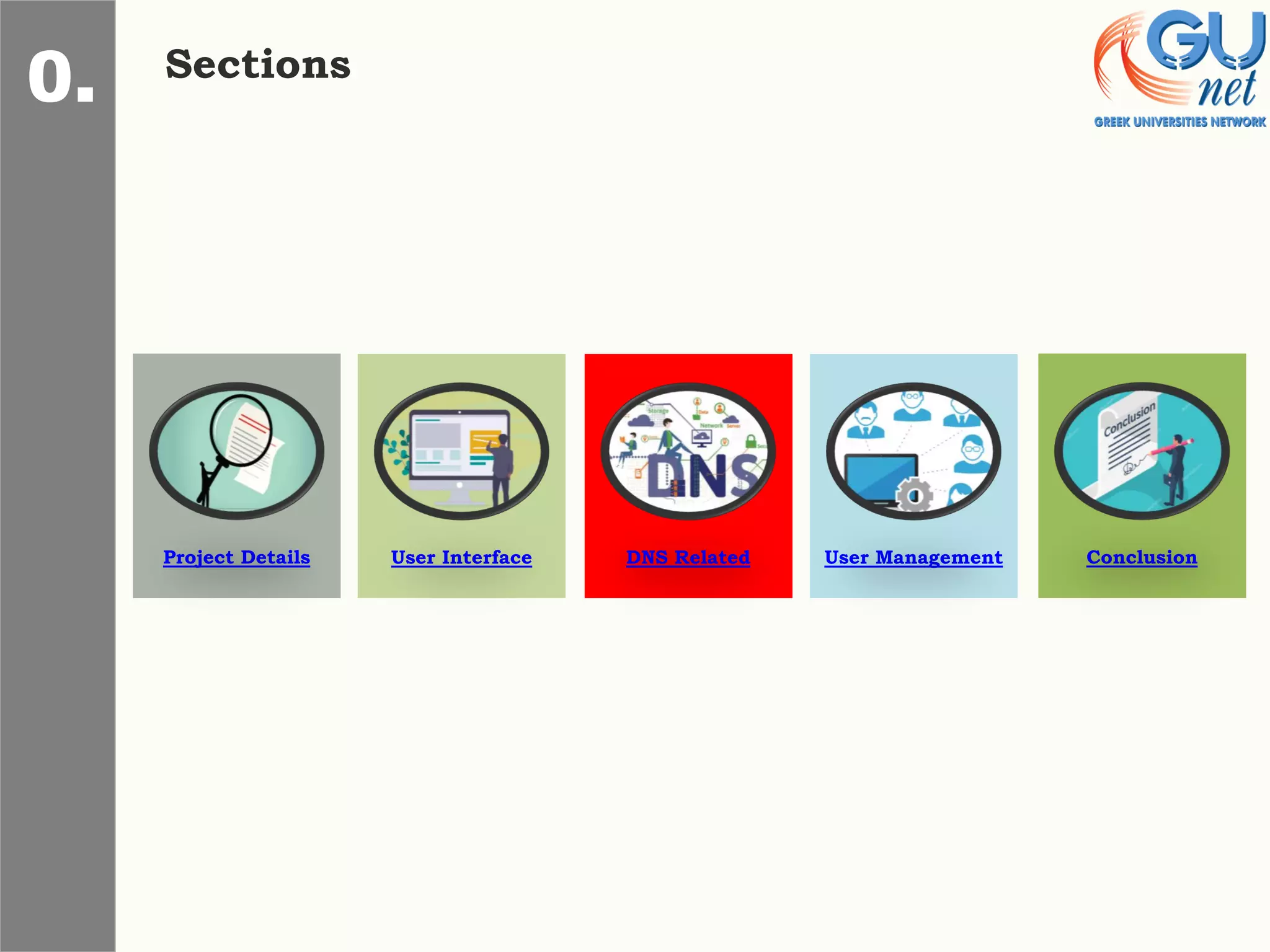 Sections
0.
Project Details User Interface DNS Related User Management Conclusion
 