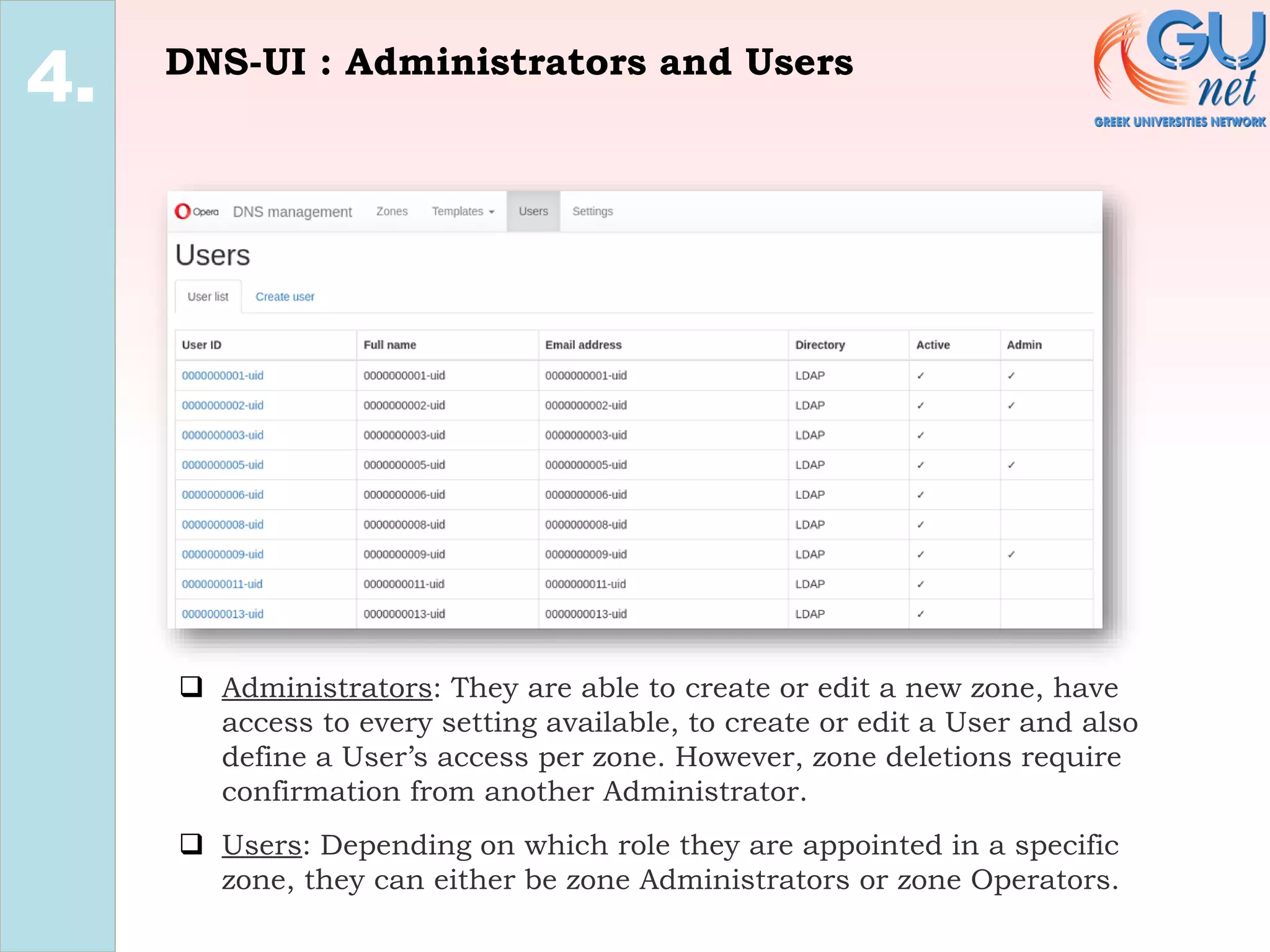 DNS-UI : Administrators and Users
2.
4.
❑ Administrators: They are able to create or edit a new zone, have
access to every setting available, to create or edit a User and also
define a User’s access per zone. However, zone deletions require
confirmation from another Administrator.
❑ Users: Depending on which role they are appointed in a specific
zone, they can either be zone Administrators or zone Operators.
 