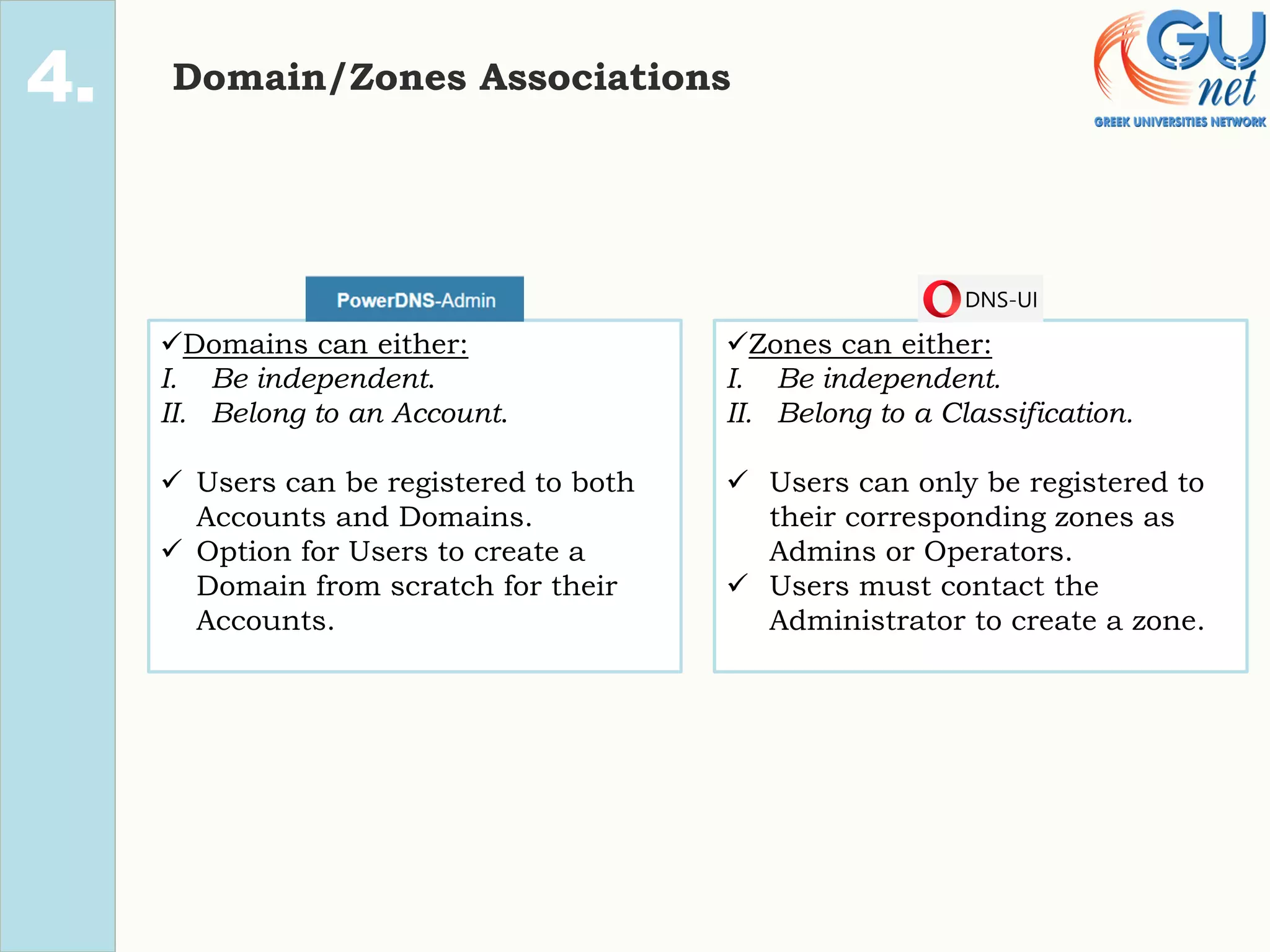 1.
2.
4. Domain/Zones Associations
✓Domains can either:
I. Be independent.
II. Belong to an Account.
✓ Users can be registered to both
Accounts and Domains.
✓ Option for Users to create a
Domain from scratch for their
Accounts.
✓Zones can either:
I. Be independent.
II. Belong to a Classification.
✓ Users can only be registered to
their corresponding zones as
Admins or Operators.
✓ Users must contact the
Administrator to create a zone.
 