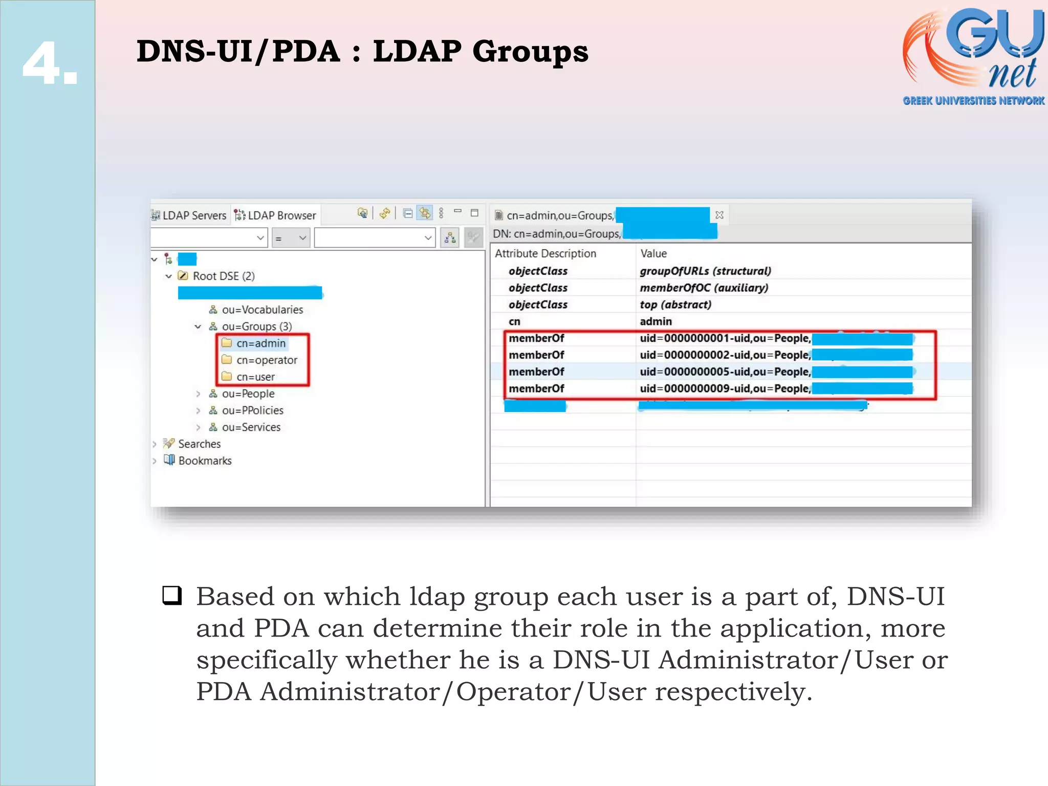 DNS-UI/PDA : LDAP Groups
2.
4.
❑ Based on which ldap group each user is a part of, DNS-UI
and PDA can determine their role in the application, more
specifically whether he is a DNS-UI Administrator/User or
PDA Administrator/Operator/User respectively.
 