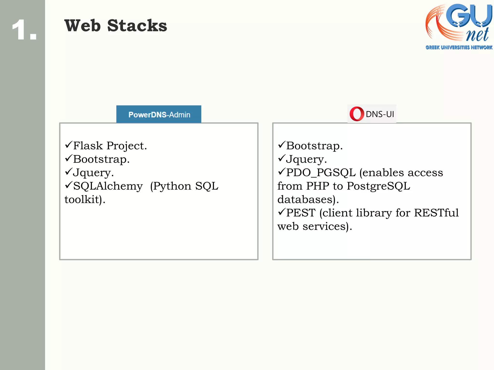 Web Stacks
1.
✓Flask Project.
✓Bootstrap.
✓Jquery.
✓SQLAlchemy (Python SQL
toolkit).
✓Bootstrap.
✓Jquery.
✓PDO_PGSQL (enables access
from PHP to PostgreSQL
databases).
✓PEST (client library for RESTful
web services).
 