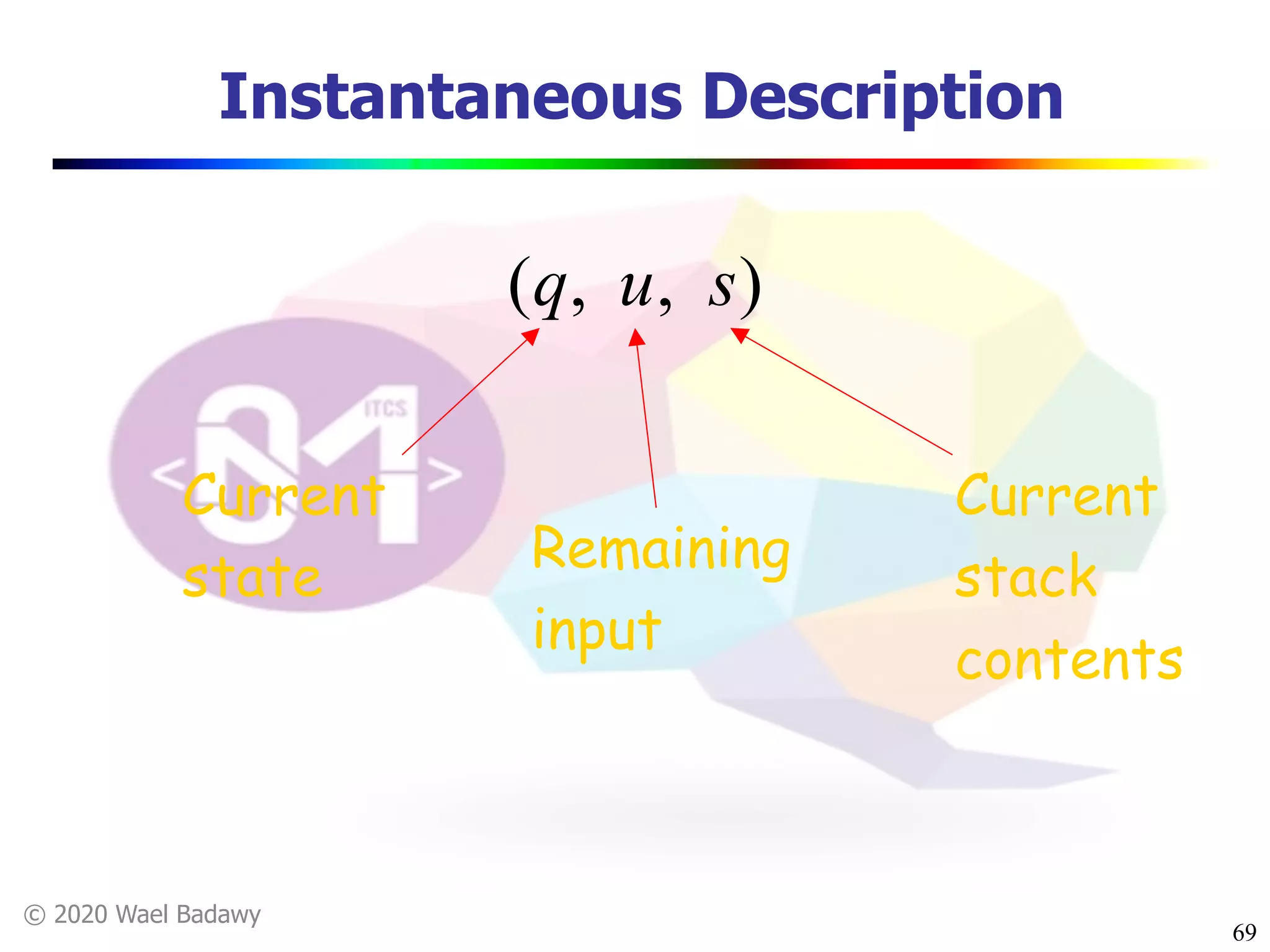 © 2020 Wael Badawy
Instantaneous Description
69
),,( suq
Current
state
Remaining
input
Current
stack
contents
 