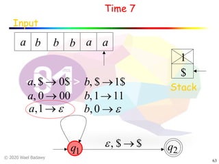 © 2020 Wael Badawy
63
Time 7
Input
a bb b a
$
Stack
a
1
q1 q2
a, $ ® 0$
a, 0 ® 00
b, $ ®1$
b,1®11
$$, ®e
e®1,a e®0,b
 