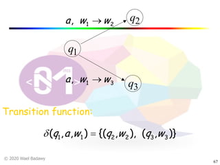 © 2020 Wael Badawy
67
q1
q221, wwa ®
q3
31, wwa ®
)},(),,{(),,( 332211 wqwqwaq =d
Transition function:
 