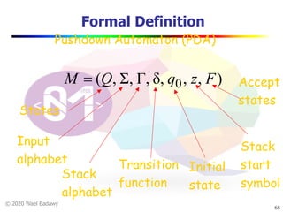 © 2020 Wael Badawy
Formal Definition
68
Pushdown Automaton (PDA)
),,,δ,Γ,Σ,( 0 FzqQM =
States
Input
alphabet
Stack
alphabet
Transition
function
Accept
states
Stack
start
symbol
Initial
state
 