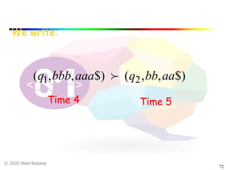 © 2020 Wael Badawy
72
We write:
$),,($),,( 21 aabbqaaabbbq !
Time 4 Time 5
 