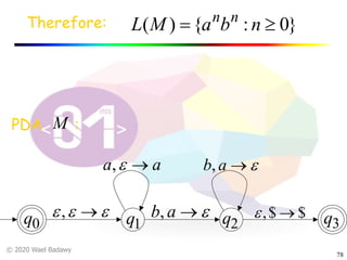 © 2020 Wael Badawy
78
q0 q1 q2 q3
PDA :M
}0:{)( ³= nbaML nnTherefore:
eee ®,
aa ®e,
e®ab,
e®ab,
$$, ®e
 