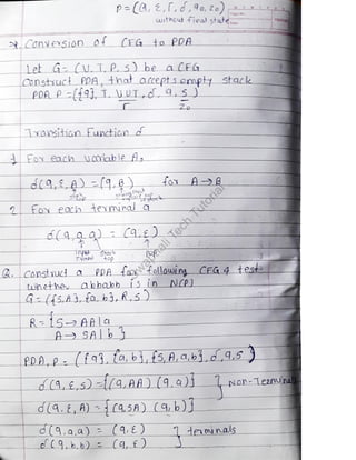 Push Down Automata _PDA_SRP_watermark.pdf