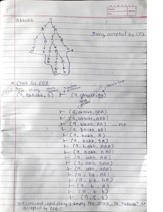 Push Down Automata _PDA_SRP_watermark.pdf