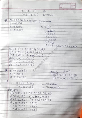 Push Down Automata _PDA_SRP_watermark.pdf