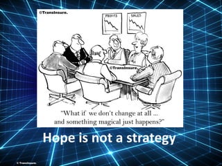 ©TransInsure.
Hope is not a strategy
©TransInsure.
©TransInsure.
© TransInsure.
 