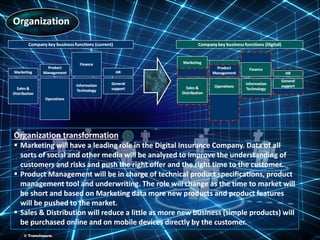 ©TransInsure.
Organization transformation
 Marketing will have a leading role in the Digital Insurance Company. Data of all
sorts of social and other media will be analyzed to improve the understanding of
customers and risks and push the right offer and the right time to the customer.
 Product Management will be in charge of technical product specifications, product
management tool and underwriting. The role will change as the time to market will
be short and based on Marketing data more new products and product features
will be pushed to the market.
 Sales & Distribution will reduce a little as more new business (simple products) will
be purchased online and on mobile devices directly by the customer.
1
© TransInsure.
 
