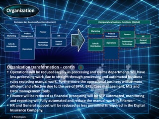 ©TransInsure.
Organization transformation – cont’n
 Operations will be reduced largely as processing and claims departments will have
less processing work due to straight through processing and automated business
rules replacing manual work. Furthermore the operational business will be more
efficient and effective due to the use of BPM, BRE, Case management, MIS and
Data management tools.
 Finance will be reduced as financial processing will be STP automated, monitoring
and reporting will fully automated and reduce the manual work in Finance.
 HR and General support will be reduced as less personnel is required in the Digital
Insurance Company.
2
© TransInsure.
 
