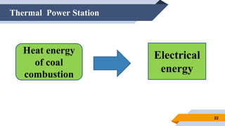 Thermal Power Station
22
Heat energy
of coal
combustion
Electrical
energy
 