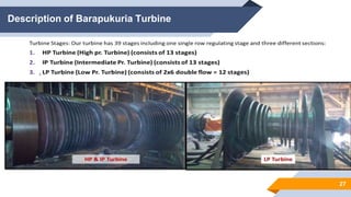 Description of Barapukuria Turbine
.
27
 