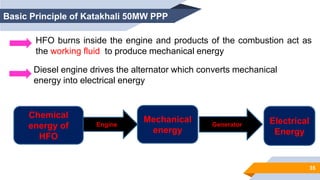 35
Basic Principle of Katakhali 50MW PPP
HFO burns inside the engine and products of the combustion act as
the working fluid to produce mechanical energy
Diesel engine drives the alternator which converts mechanical
energy into electrical energy
Chemical
energy of
HFO
Mechanical
energy
Electrical
Energy
Engine Generator
 