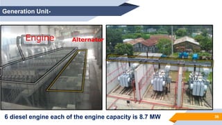 36
Generation Unit-
Engine Alternator
6 diesel engine each of the engine capacity is 8.7 MW
 