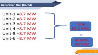 37
Generation Unit (Contd)
 