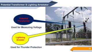 43
Potential Transformer & Lighting Arrestator
Potential
Transformer
Lightning
Arrester
 Used for Measuring Voltage
Used for Thunder Protection
 