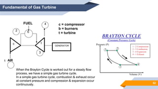 52
Fundamental of Gas Turbine
AIR
FUEL
GENERATOR
c t
b
c = compressor
b = burners
t = turbine
1
2
3
4
When the Brayton Cycle is worked out for a steady flow
process, we have a simple gas turbine cycle.
In a simple gas turbine cycle, combustion & exhaust occur
at constant pressure and compression & expansion occur
continuously.
 