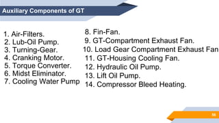 56
Auxiliary Components of GT
1. Air-Filters.
2. Lub-Oil Pump.
3. Turning-Gear.
4. Cranking Motor.
5. Torque Converter.
6. Midst Eliminator.
7. Cooling Water Pump
8. Fin-Fan.
9. GT-Compartment Exhaust Fan.
10. Load Gear Compartment Exhaust Fan.
11. GT-Housing Cooling Fan.
12. Hydraulic Oil Pump.
13. Lift Oil Pump.
14. Compressor Bleed Heating.
 