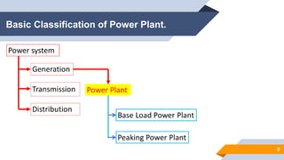 Basic Classification of Power Plant.
8
 