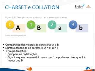 CHARSET e COLLATION
●
Comparação dos valores de caracteres A e B.
●
Número associado ao caractere: A = 0; B = 1
●
1.ª regra Collation:
●
Compare as codificações
●
Significa que o número 0 é menor que 1, e podemos dizer que A é
menor que B
 