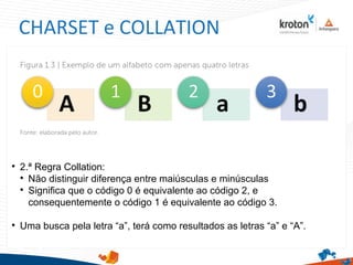 CHARSET e COLLATION
●
2.ª Regra Collation:
●
Não distinguir diferença entre maiúsculas e minúsculas
●
Significa que o código 0 é equivalente ao código 2, e
consequentemente o código 1 é equivalente ao código 3.
●
Uma busca pela letra “a”, terá como resultados as letras “a” e “A”.
 