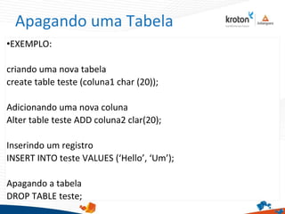 Apagando uma Tabela
•EXEMPLO:
criando uma nova tabela
create table teste (coluna1 char (20));
Adicionando uma nova coluna
Alter table teste ADD coluna2 clar(20);
Inserindo um registro
INSERT INTO teste VALUES (‘Hello’, ‘Um’);
Apagando a tabela
DROP TABLE teste;
 