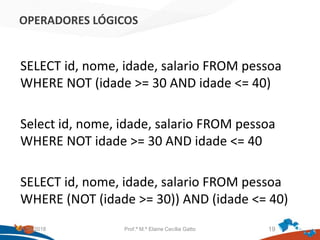 OPERADORES LÓGICOS
SELECT id, nome, idade, salario FROM pessoa
WHERE NOT (idade >= 30 AND idade <= 40)
Select id, nome, idade, salario FROM pessoa
WHERE NOT idade >= 30 AND idade <= 40
SELECT id, nome, idade, salario FROM pessoa
WHERE (NOT (idade >= 30)) AND (idade <= 40)
21/09/2018 Prof.ª M.ª Elaine Cecília Gatto 19
 