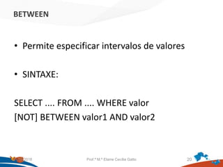 BETWEEN
• Permite especificar intervalos de valores
• SINTAXE:
SELECT .... FROM .... WHERE valor
[NOT] BETWEEN valor1 AND valor2
21/09/2018 Prof.ª M.ª Elaine Cecília Gatto 20
 