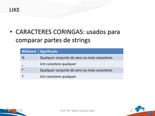LIKE
• CARACTERES CORINGAS: usados para
comparar partes de strings
21/09/2018 Prof.ª M.ª Elaine Cecília Gatto 37
Wildcard Significado
% Qualquer conjunto de zero ou mais caracteres
_ Um caractere qualquer
* Qualquer conjunto de zero ou mais caracteres
? Um caractere qualquer
 