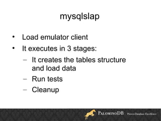 Understanding MySQL Performance through Benchmarking | PPT