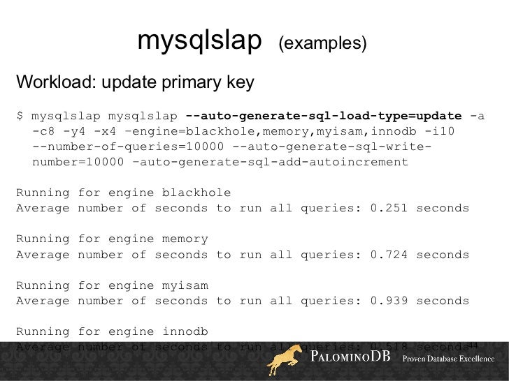 Auto Generate Primary Key Mysql Auto Generate Primary Key Mysql