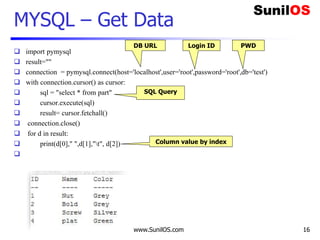 www.SunilOS.com 16
MYSQL – Get Data
 import pymysql
 result=""
 connection = pymysql.connect(host='localhost',user='root',password='root',db='test')
 with connection.cursor() as cursor:
 sql = "select * from part"
 cursor.execute(sql)
 result= cursor.fetchall()
 connection.close()
 for d in result:
 print(d[0]," ",d[1],"t", d[2])

Column value by index
SQL Query
DB URL Login ID PWD
 