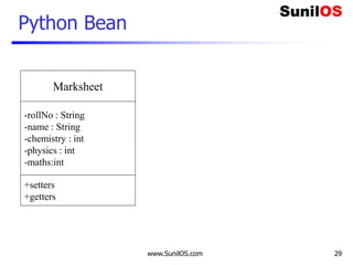 www.SunilOS.com 29
Python Bean
Marksheet
-rollNo : String
-name : String
-chemistry : int
-physics : int
-maths:int
+setters
+getters
 