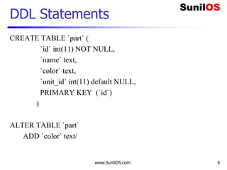 www.SunilOS.com 5
DDL Statements
CREATE TABLE `part` (
`id` int(11) NOT NULL,
`name` text,
`color` text,
`unit_id` int(11) default NULL,
PRIMARY KEY (`id`)
)
ALTER TABLE `part`
ADD `color` text/
 