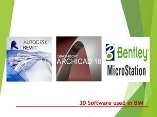 3D Software used in BIM
 