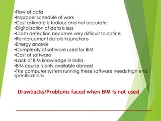 Drawbacks/Problems faced when BIM is not used
•Flow of data
•Improper schedule of work
•Cost estimate is tedious and not accurate
•Digitalization of data is less
•Clash detection becomes very difficult to notice
•Reinforcement details in junctions
•Energy analysis
•Complexity of software used for BIM
•Cost of software
•Lack of BIM knowledge in India
•BIM course is only available abroad
•The computer system running these software needs high end
specifications
 