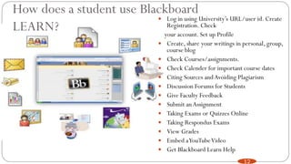 Blackboard learn sale ul